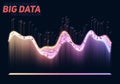 Vector abstract colorful big data visualization. Futuristic infographics aesthetic design. Visual information complexity Royalty Free Stock Photo