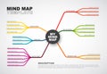 Vector abstract mind map infographic template