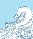 Vector abstract sea waves doodle outline graphic illustration on blue sky. Abstract Sea ocean big blue waves background for text