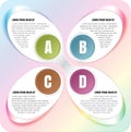 Vector abstract spectrum background with ABCD steps