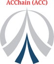 Vector ACChain ACC logo Royalty Free Stock Photo
