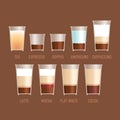 Vector assorted coffee for fast food price poster