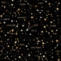 Vector astrology seamless pattern with gold zodiac sings and stars. Horoscope symbols space background