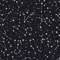 Astrology seamless pattern with zodiac sings and stars. Horoscope symbols space background