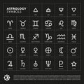 Vector Astrology Signs of the zodiac.