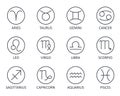 Vector astrology zodiac signs icons. Line round icon set editable stroke. Stylized horoscope elements with title. Stock