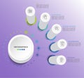 Infographic Authentication template. Icons in different colors. Include Code, Palm Recognotion, Fingerprint Recognotion