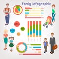 Vector baby infographics Royalty Free Stock Photo