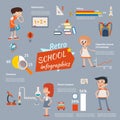 Vintage school infographics vector design illustration Royalty Free Stock Photo