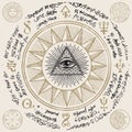 All-seeing eye of God inside triangle pyramid Royalty Free Stock Photo