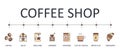 Vector banner infographics icons coffee shop. Editable stroke. Sale of coffee beans vending paper cup building machine coffee