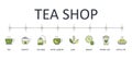 Vector banner infographics tea shop icons. Editable stroke. Drink with lemon, apple pie break leaves. Tea bag teapot paper cup.