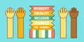 Vector banner representing a group of raised hands. Diversity, equality, inclusion, tolerance and acceptance concept. Royalty Free Stock Photo