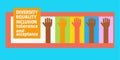 Vector banner representing a group of raised hands. Diversity, equality, inclusion, tolerance and acceptance concept. Royalty Free Stock Photo