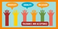 Vector banner representing a group of raised hands. Diversity, equality, inclusion, tolerance and acceptance concept. Royalty Free Stock Photo