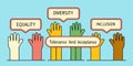 Vector banner representing a group of raised hands. Diversity, equality, inclusion, tolerance and acceptance concept. Royalty Free Stock Photo