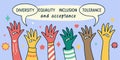 Vector banner representing a group of raised hands. Diversity, equality, inclusion, tolerance and acceptance concept. Royalty Free Stock Photo