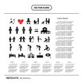 Basic icon set for human life info graphic Royalty Free Stock Photo