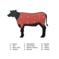 Vector beef steak diagram banner. American meat cutting. White modern style cow silhouette with markup. Red color zone Royalty Free Stock Photo