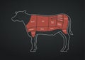 Vector beef steak diagram poster. American meat cutting. White flat cow silhouette with markup isolated on black background. Red