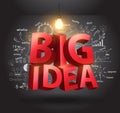 Vector big idea concept with drawing charts and graphs business Royalty Free Stock Photo