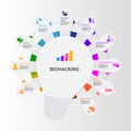 Infographic Biohacking template. Icons in different colors. Include Detox, Meditation, Drugs, Hydrate and others