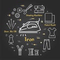 Vector black line concept of sewing and tailoring profession. White outline icon of tailor pattern and different sewing Royalty Free Stock Photo