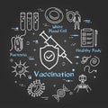 Vector black concept of bacteria and viruses - vaccination syringe icon Royalty Free Stock Photo