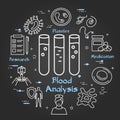 Vector black concept of bacteria and viruses - blood analysis icon