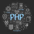 Vector black round line banner of PHP concept Royalty Free Stock Photo