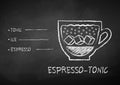 Chalk drawn sketch of Espresso-Tonic coffee