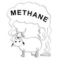 Vector Black and White Drawing or Illustration of Cow Producing Methane