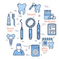 Vector blue line round concept - dentist tools