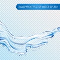 Vector Blue water splash and drops isolated on transparent background. eps 10. Royalty Free Stock Photo