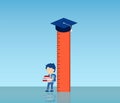 Vector of a boy holding books standing by a ruler with graduation cap on top