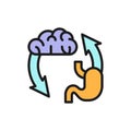 Vector brain exchange stomach, addiction flat color line icon. Royalty Free Stock Photo