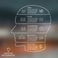 Vector brain linear blur infographic. Template for human head diagram, graph, presentation, face chart. Business idea Royalty Free Stock Photo