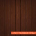 Vector brown wood planks as texture and background