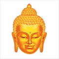 Vector Buddha head