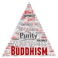 Vector buddhism, meditation, enlightenment, karma triangle arrow Royalty Free Stock Photo