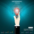Business hand catch Bulb Success world degree modern Idea and Concept Vector illustration Infographic template with icon. Royalty Free Stock Photo