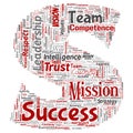 Vector business leadership strategy, management value letter font
