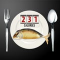 Vector of Calories in Mackerel