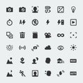 Vector camera functions mini icons set