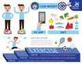 Vector cartoon design banner infographic health concept