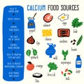 Vector cartoon illustration of calcium food sources and information about it benefits. Infographic poster