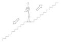 Vector Cartoon Illustration of Man or Businessman Thinking on Stairs, Choosing Up or Down Direction. Concept of Career