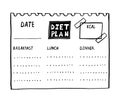 Vector cartoon illustration of nutrition plan. Hand drawn diet plan in doodle style for breakfast, lunch and dinner. Healthy meal