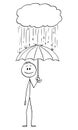 Vector Cartoon of Man or Businessman Standing Safe with Umbrella in Rain Falling From Small Storm Cloud