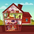 Vector cartoon multistorey house in cross section